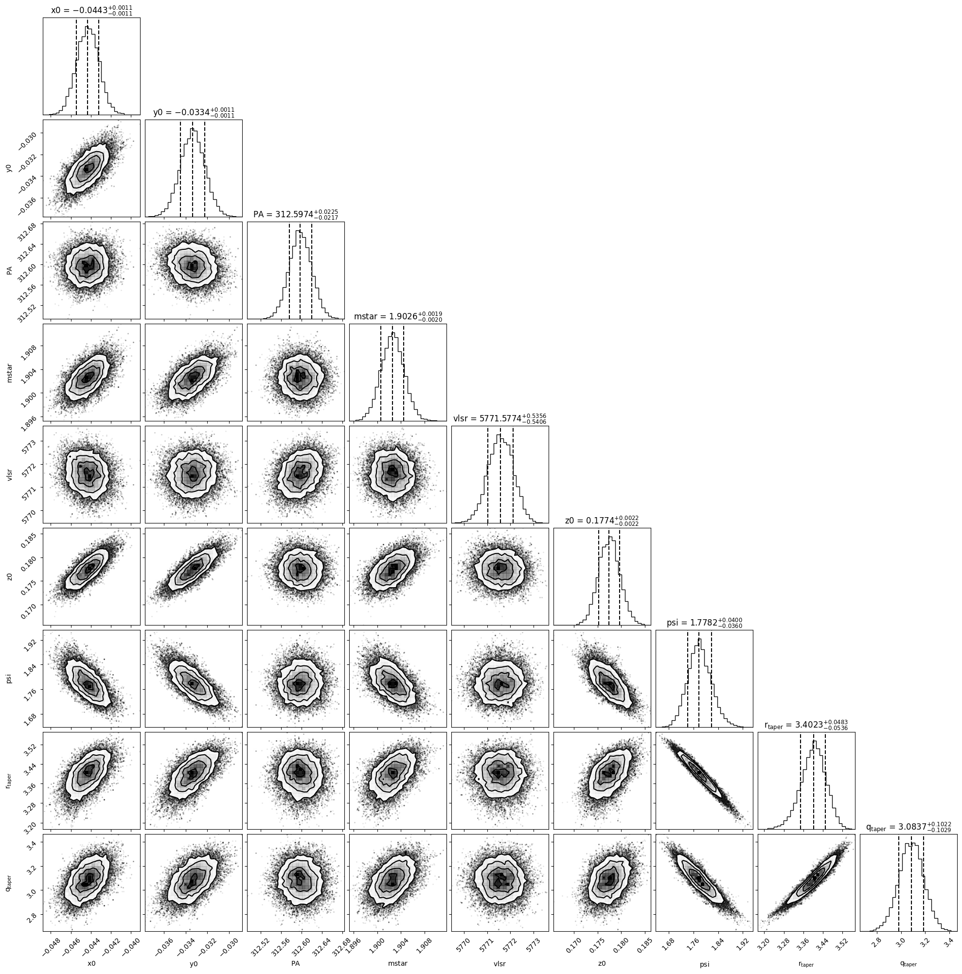 ../_images/tutorials_tutorial_2_13_11.png