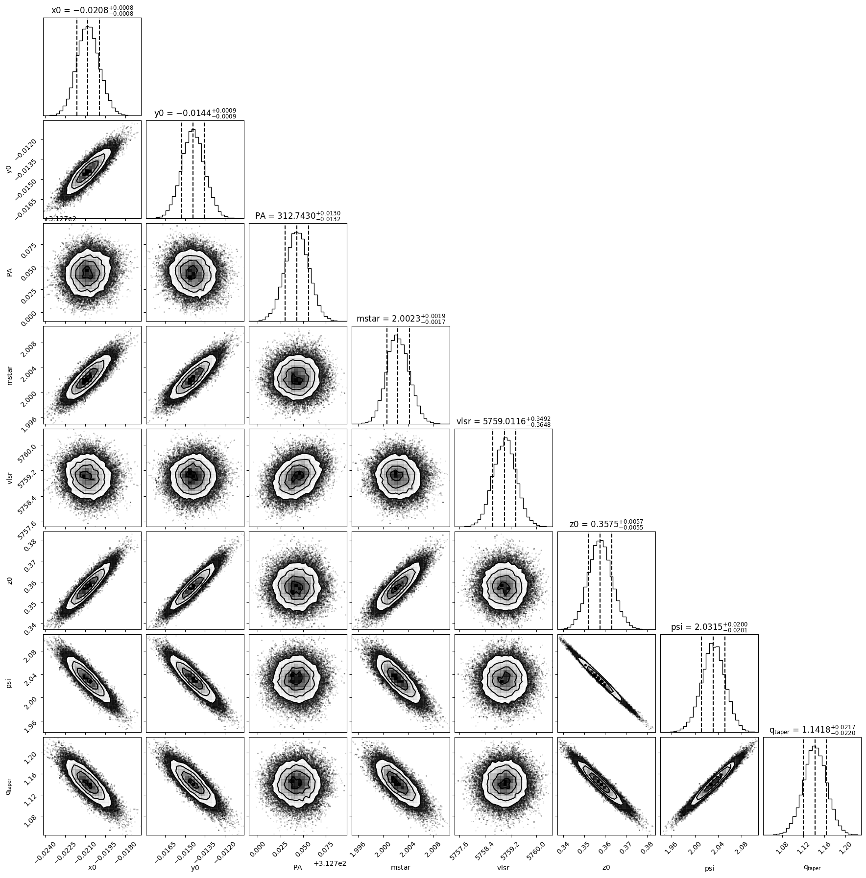 ../_images/tutorials_tutorial_2_19_10.png